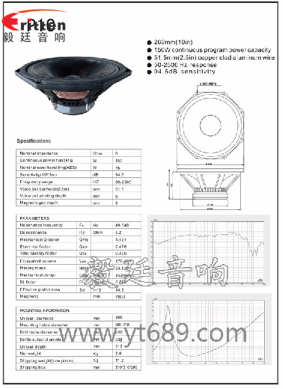 10寸8歐75瓦重低音喇叭成品圖、曲線圖