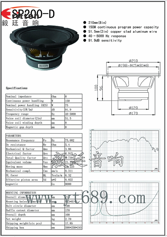 8''250w 重低音喇叭曲線圖