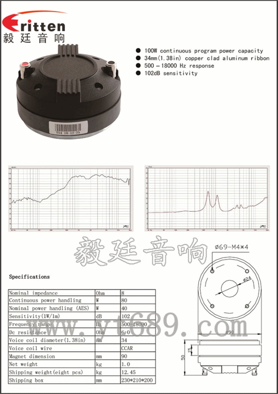 4寸高端品牌重低音喇叭曲線圖