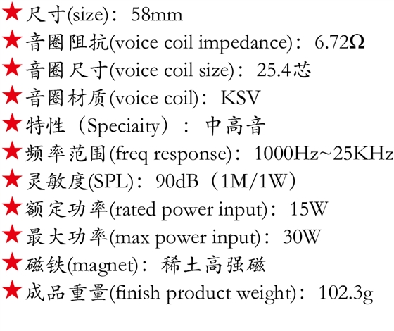 百度付費詳情參數.png