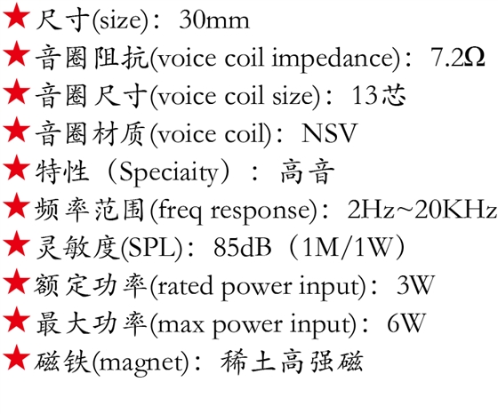 百度付費詳情參數.png