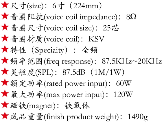 百度付費詳情參數.png