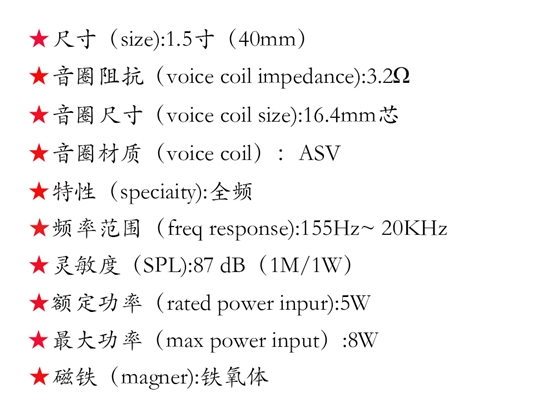 參數圖-恢復的.png