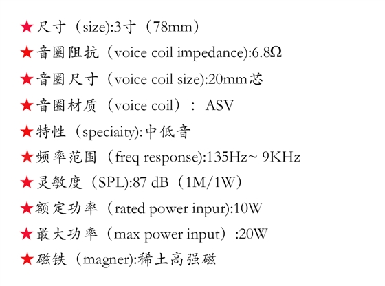 參數(shù)圖-恢復(fù)的-恢復(fù)的.png