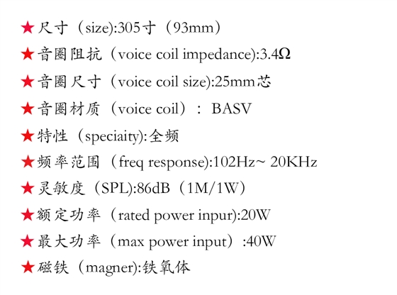 參數圖-恢復的-恢復的.png