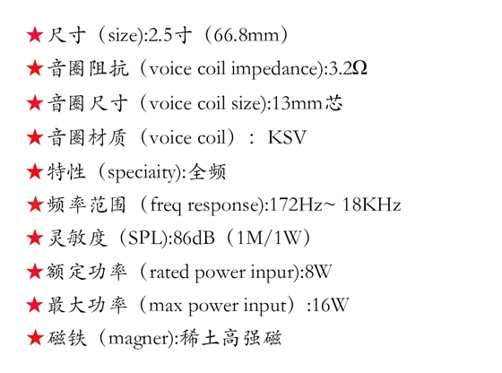 參數圖-恢復的-恢復的.png