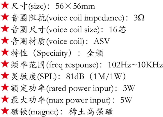 詳情參數.png