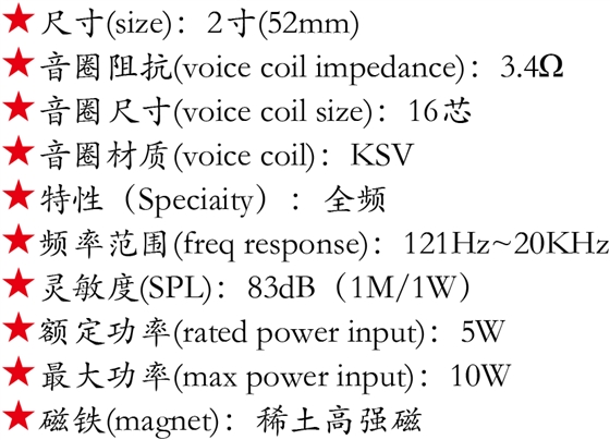 詳情參數.png