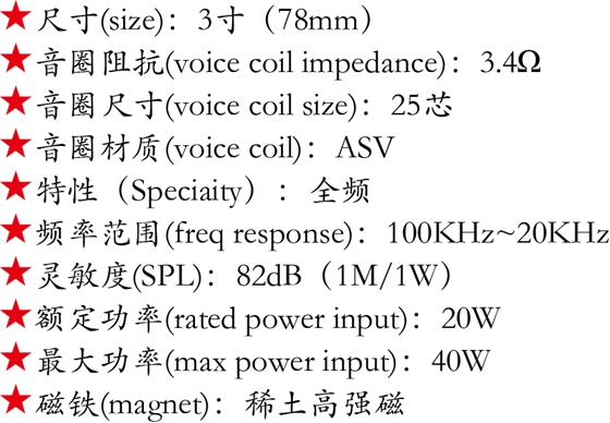 百度付費詳情參數.png