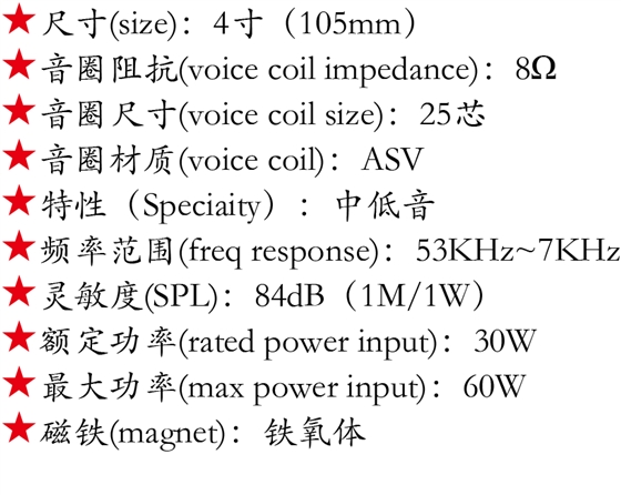 百度付費詳情參數.png