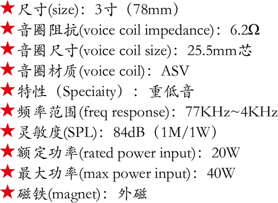 百度付費詳情參數.png