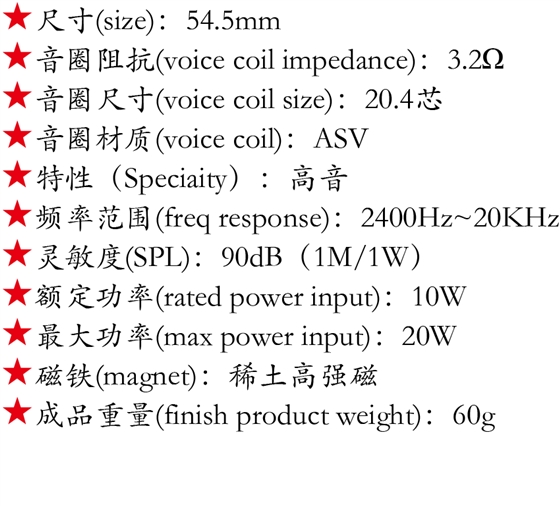 百度付費詳情參數.png