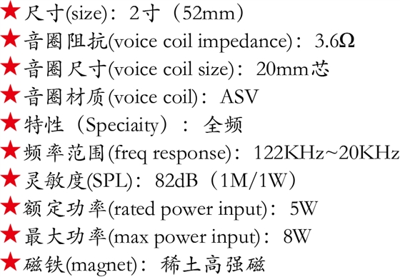 百度付費詳情參數.png