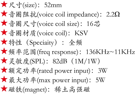 百度付費詳情參數(shù).png