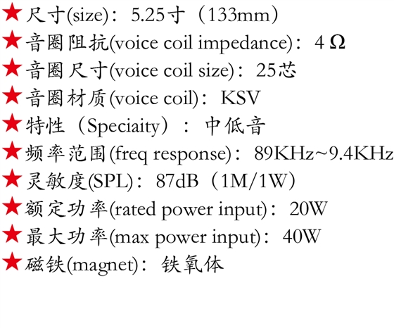 百度付費詳情參數.png