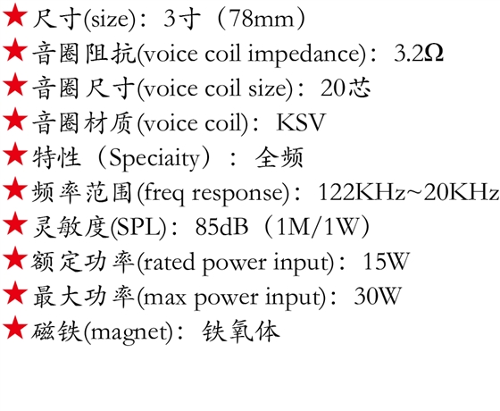 百度付費詳情參數(shù).png