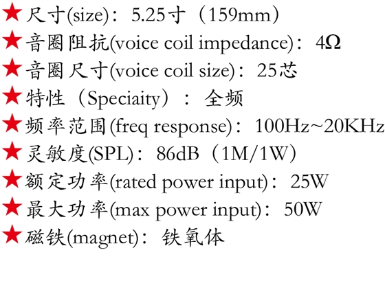 百度付費(fèi)詳情參數(shù).png