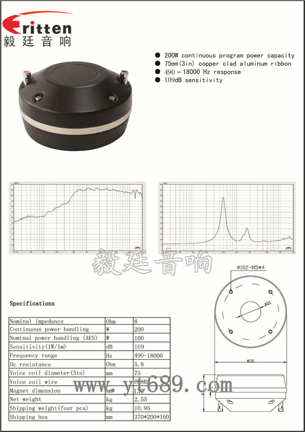 4寸高端品牌重低音喇叭曲線圖