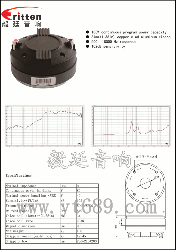 4寸高端品牌重低音喇叭曲線圖