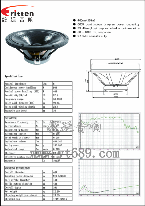 18寸音箱喇叭廠家成品圖、曲線圖