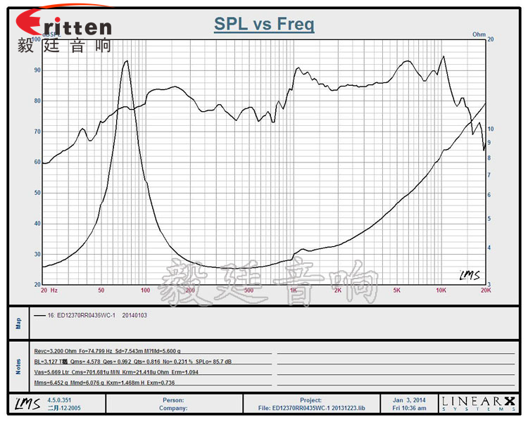 35W5寸多媒體音箱喇叭曲線圖