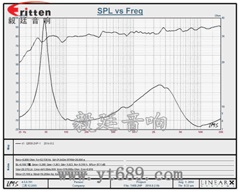 8寸（255*358mm）全頻60W墻壁喇叭