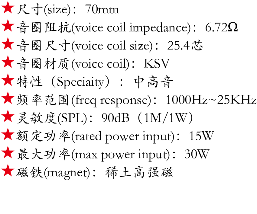 百度付費詳情參數.png