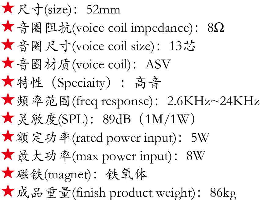 百度付費詳情參數.png