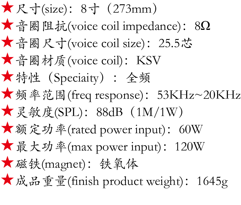 百度付費詳情參數(shù).png