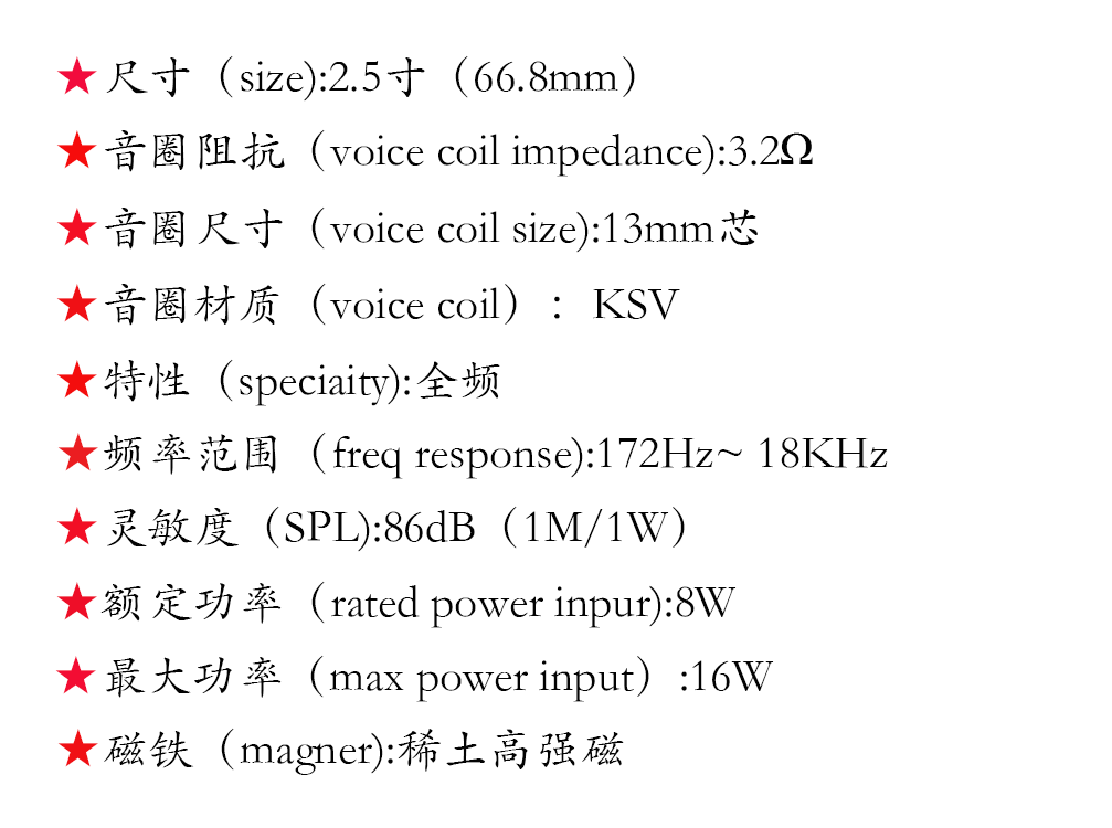 參數圖-恢復的-恢復的.png