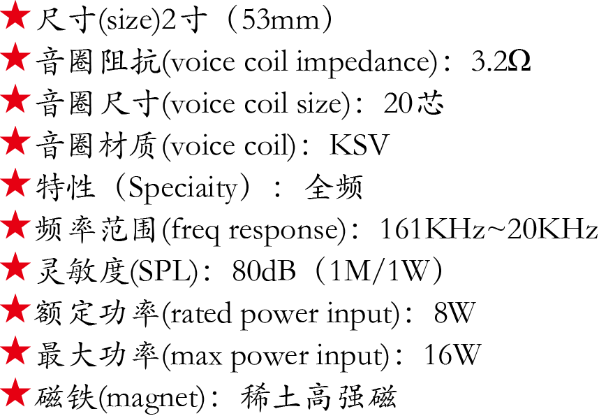 百度付費詳情參數(shù).png