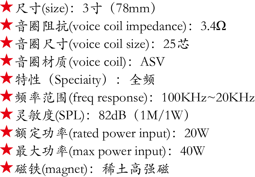 百度付費詳情參數.png