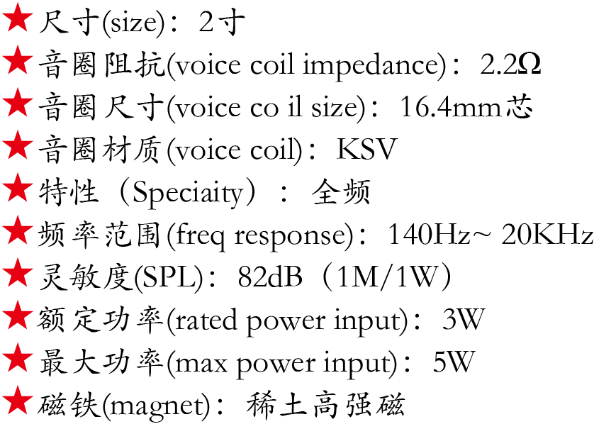 百度付費詳情參數(shù).png