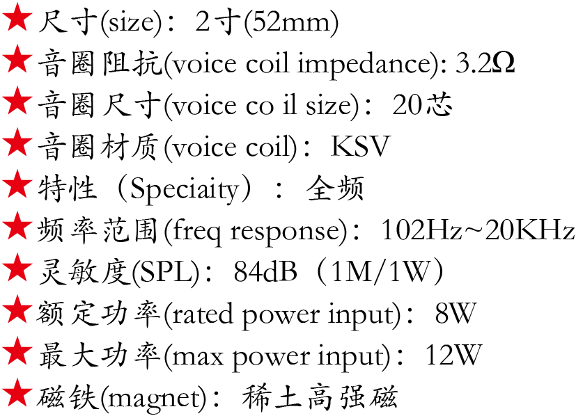 百度付費詳情參數.png