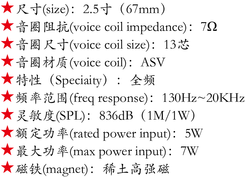 詳情參數(shù).png