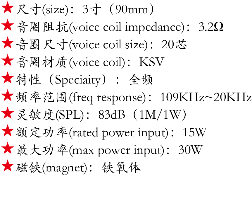 百度付費詳情參數.png