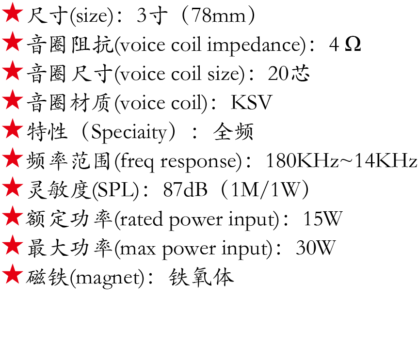 百度付費詳情參數.png