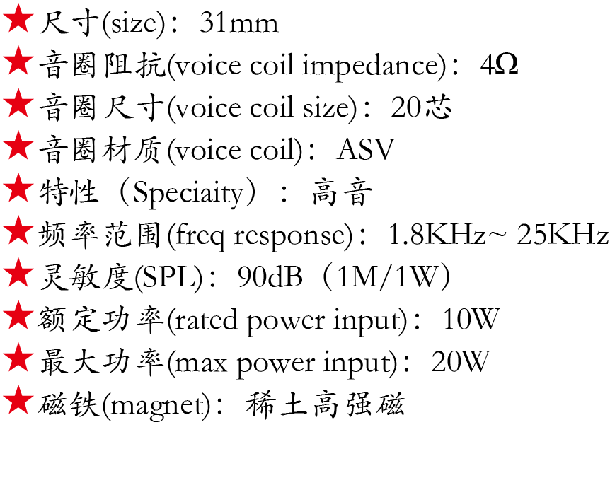 詳情參數(shù).png