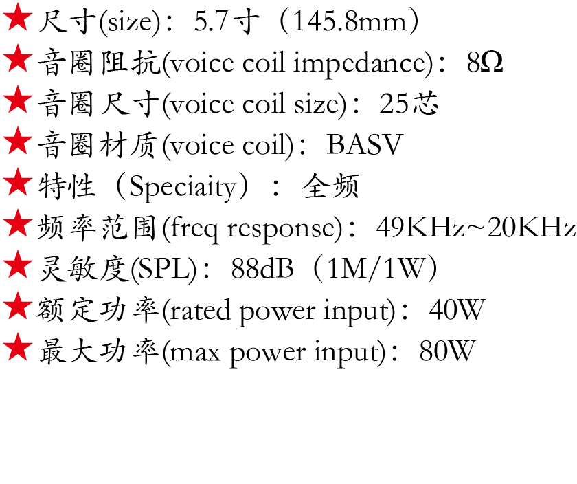 百度付費詳情參數.png