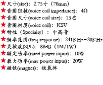 百度付費詳情參數.png