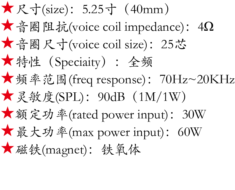 百度付費詳情參數.png