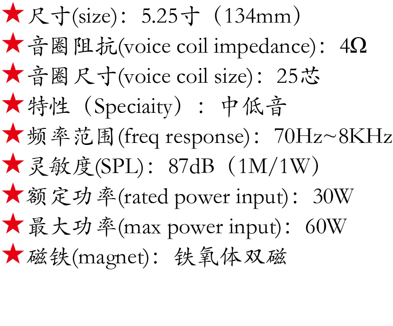 百度付費詳情參數.png