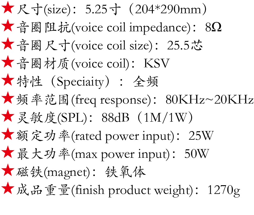 百度付費(fèi)詳情參數(shù).png