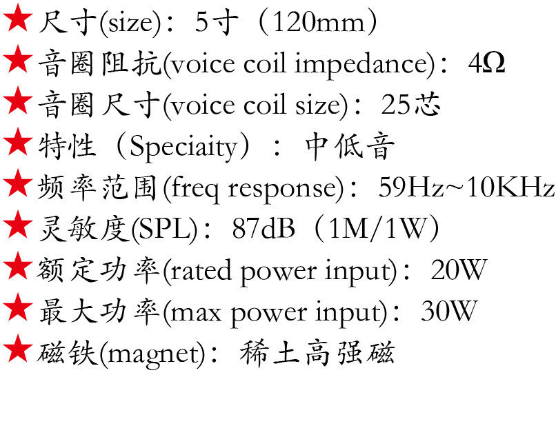 百度付費詳情參數.png