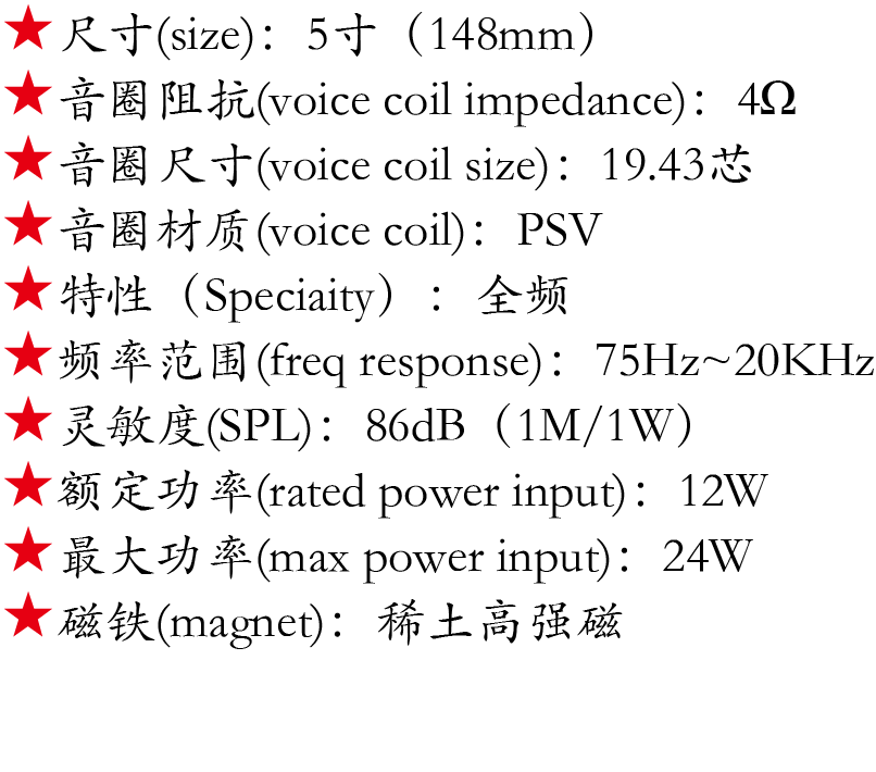 百度付費(fèi)詳情參數(shù).png