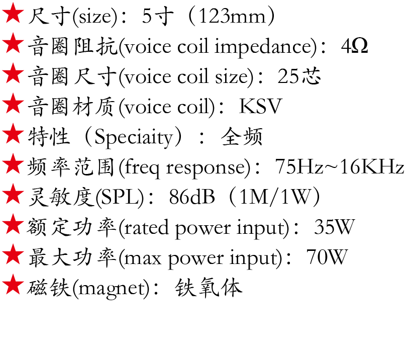 百度付費(fèi)詳情參數(shù).png