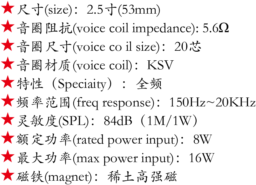 百度付費(fèi)詳情參數(shù).png