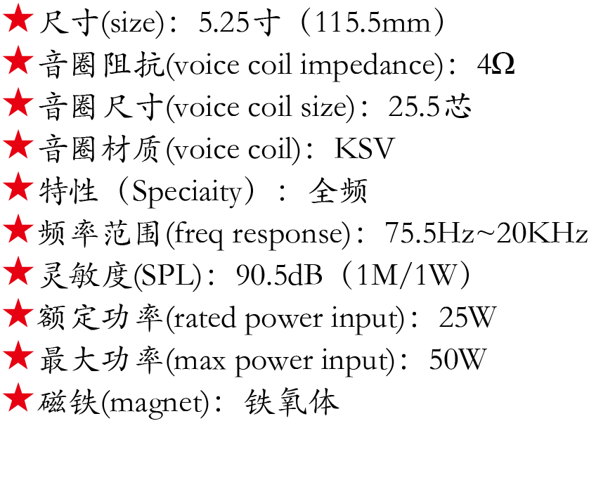 百度付費詳情參數.png