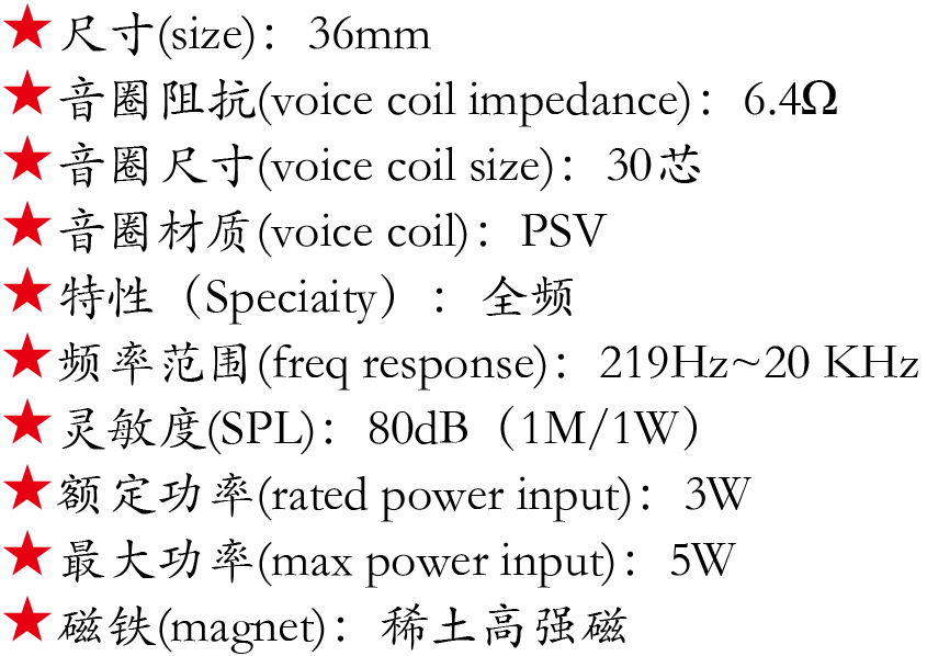 詳情參數(shù).png