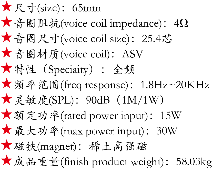 百度付費(fèi)詳情參數(shù).png